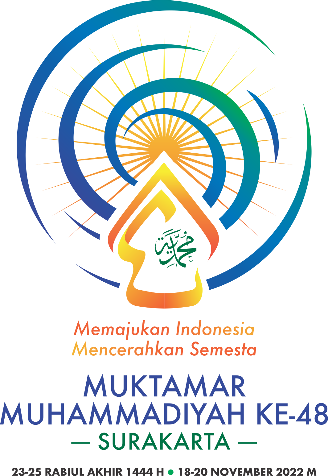 Panitia Muktamar Muhammadiyah Telah Booking 1053 Kamar Hotel